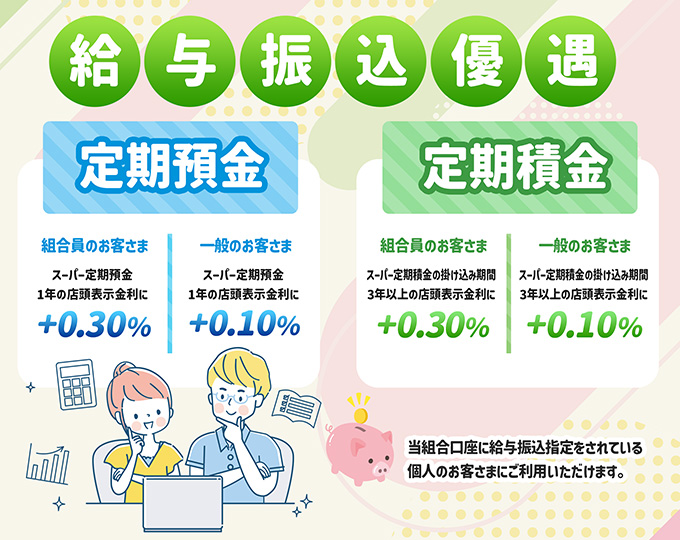 給与振込優遇定期預金・定期積金