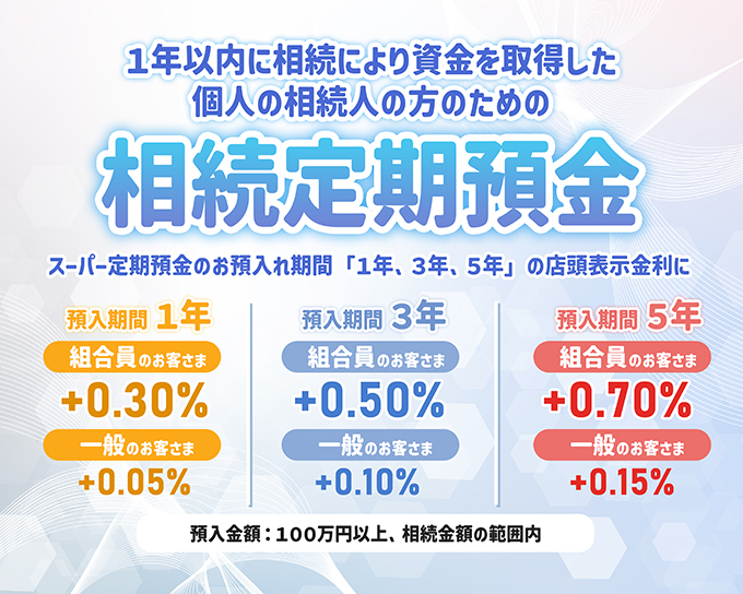 相続定期預金